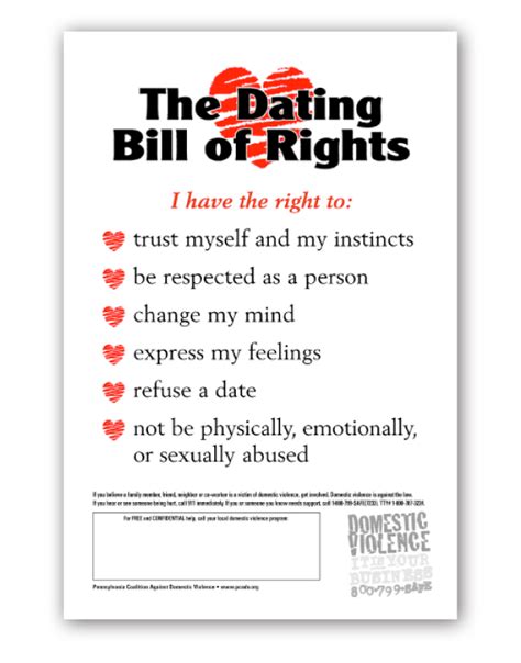 Dating bill of rights